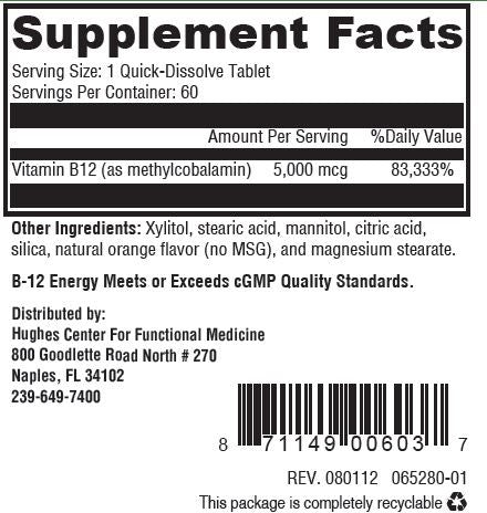 how to administer b12 intramuscular injection Best Vitamin B12 Injection Sites: Where to Inject B12 · PA Relief